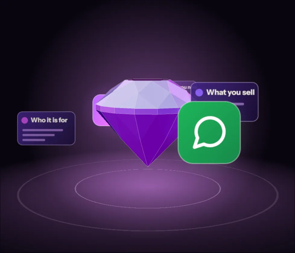 The brand diamond on slow ripples, with three small brief cards (what you sell, who it is for, the pages you need) and WhatsApp and phone tokens circling it.