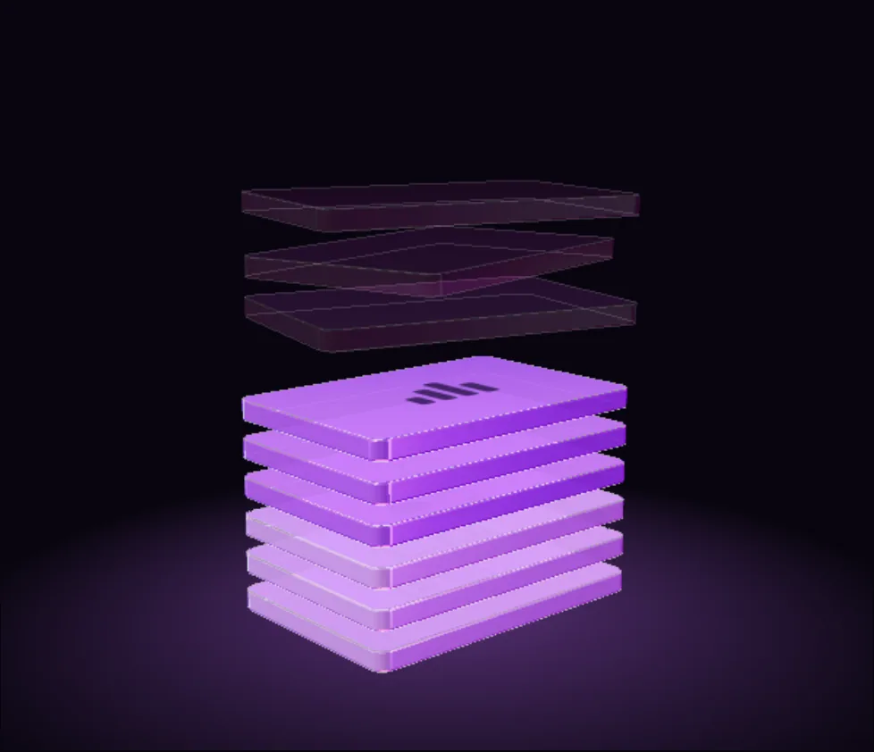 A stack of page slabs that grows from three to six to nine as the package size increases.